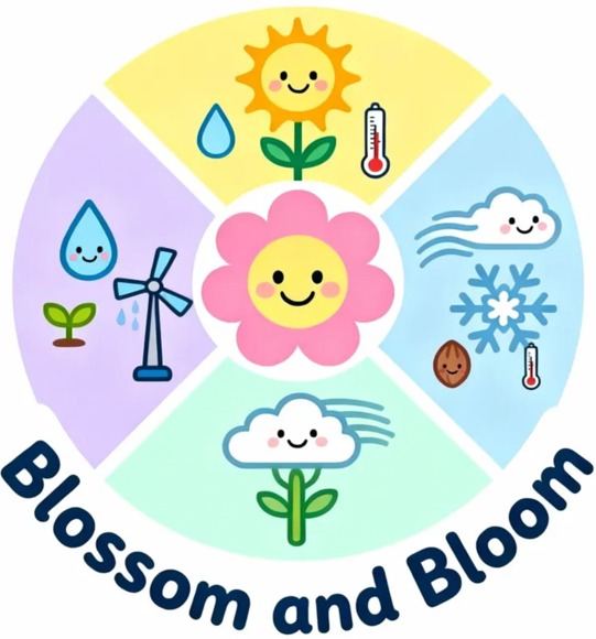 Opera Snapshot 2026 01 02 201934 astorcollege.sharepoint.com